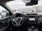 preview Nissan Qashqai #4