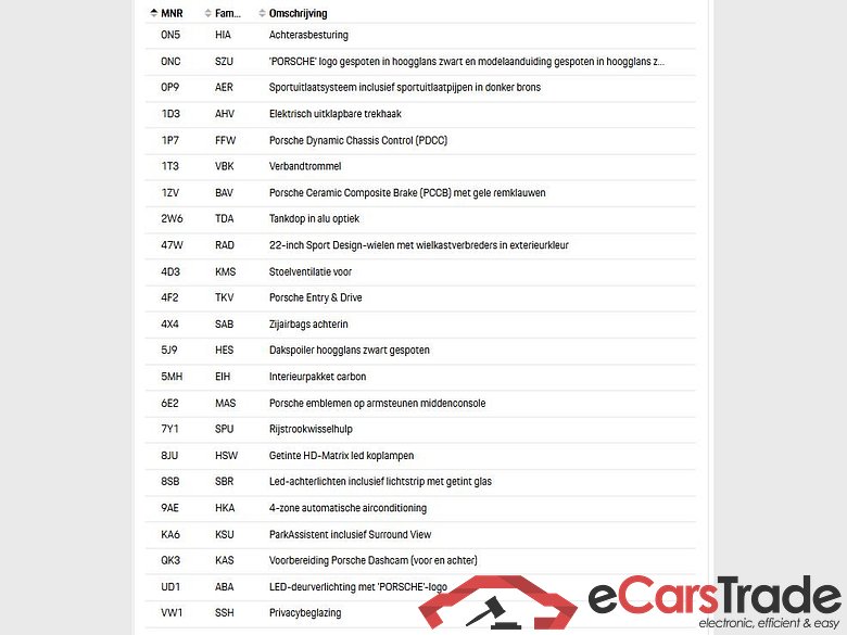 PORSCHE Cayenne Coupé Cayenne Turbo E-Hybrid Coupé (MY24) #5