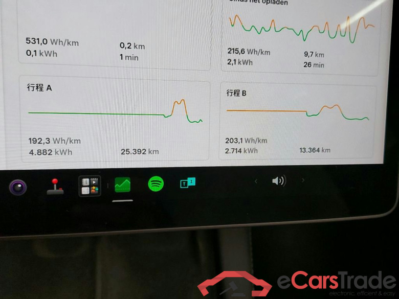 TESLA - TES MODEL Y Long Range Dual Motor AWD 476PK & 20 Inch Induction Wheels  * ELECTRIC *     ***  ODO METER 98193kms    *** #5