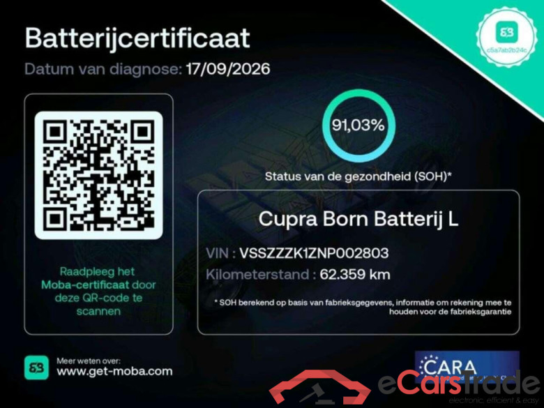CUPRA Born Adr. One 62 kWh #6