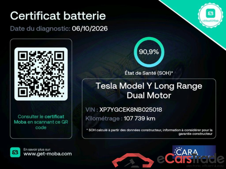 TESLA Model Y / 2020 / 5P / SUV Long Range Dual Motor AWD #3